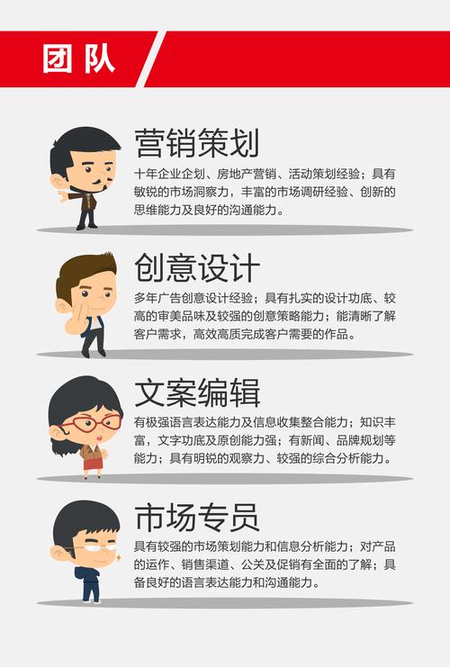 佛山布兰德广告策划
