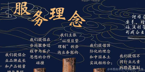 伯陵咨询